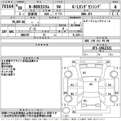 Honda N BOX