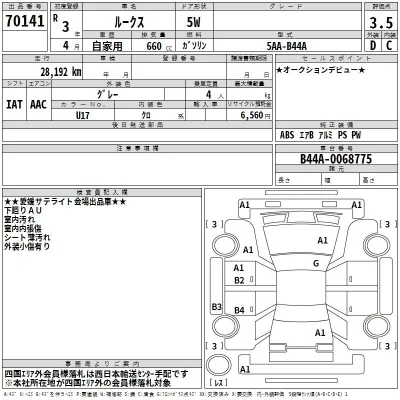 Nissan ROOX