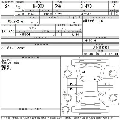 Honda N BOX