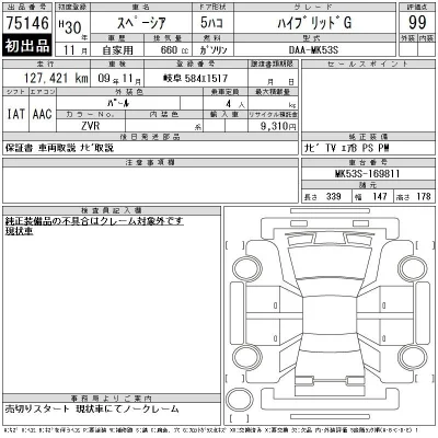 Suzuki SPACIA