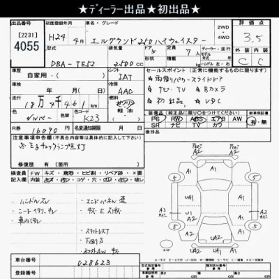 Nissan ELGRAND