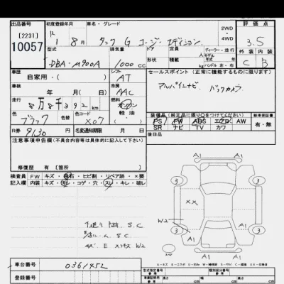 Toyota Tank