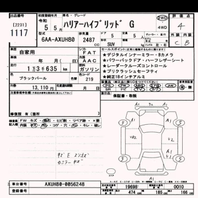 Toyota Harrier