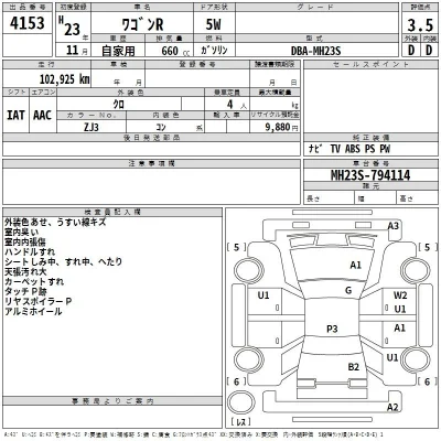 Suzuki WAGON R