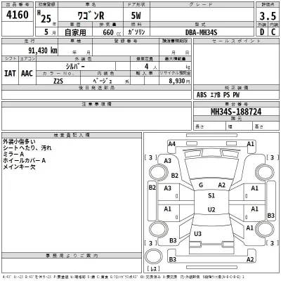 Suzuki WAGON R