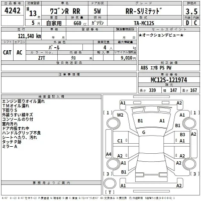 Suzuki WAGON R