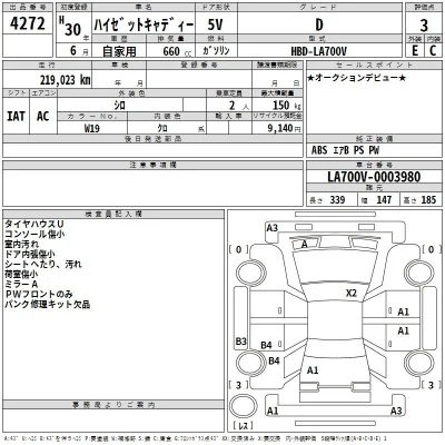 Daihatsu HIJET CADDIE