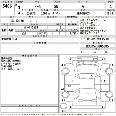 Daihatsu THOR