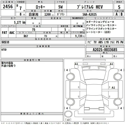 Daihatsu ROCKY