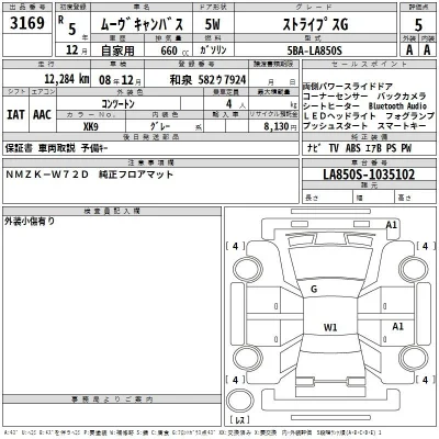 Daihatsu MOVE CANBUS