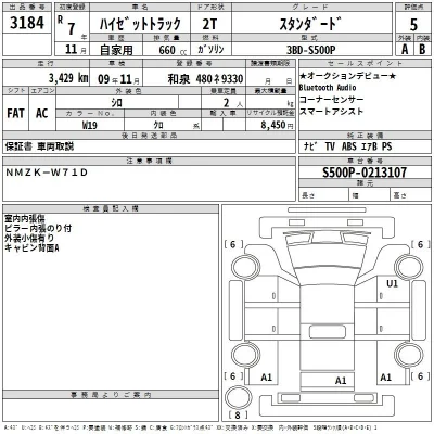 Daihatsu HIJET TRUCK