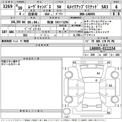 Daihatsu MOVE CANBUS
