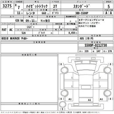 Daihatsu HIJET TRUCK