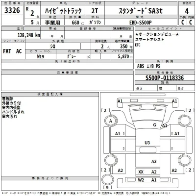 Daihatsu HIJET TRUCK