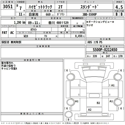 Daihatsu HIJET TRUCK