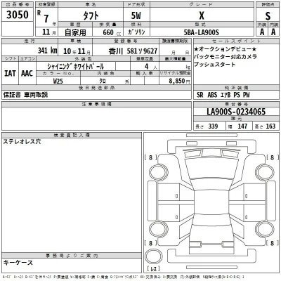 Daihatsu TAFT