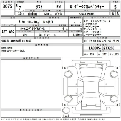 Daihatsu TAFT