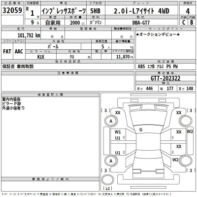 Subaru IMPREZA
