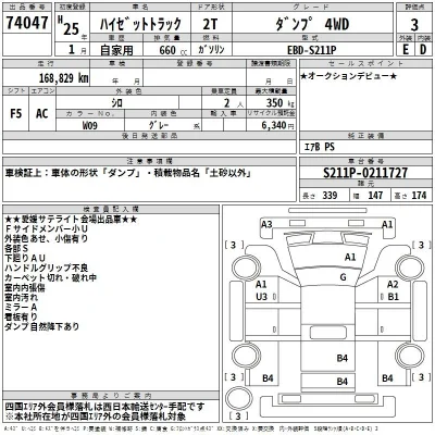 Daihatsu HIJET TRUCK