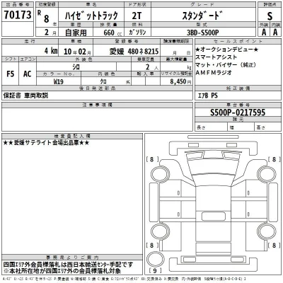 Daihatsu HIJET TRUCK