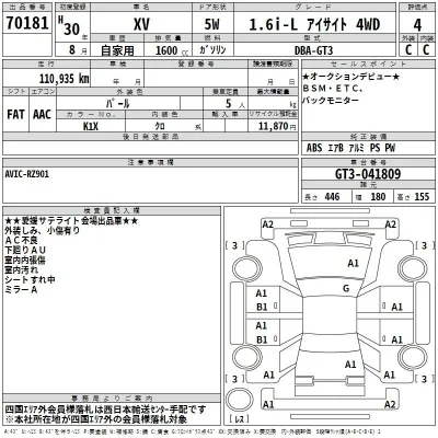 Subaru XV