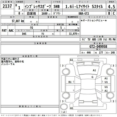 Subaru IMPREZA