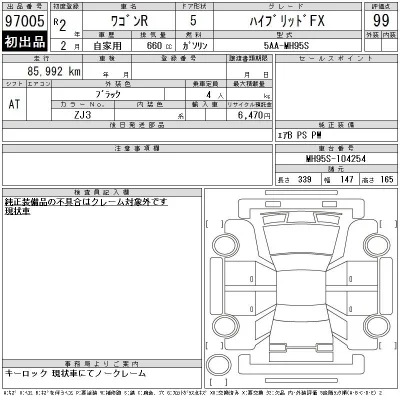 Suzuki WAGON R