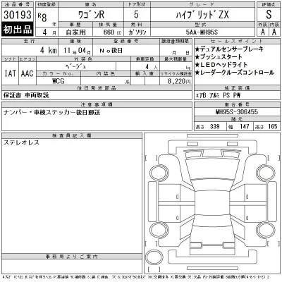 Suzuki WAGON R