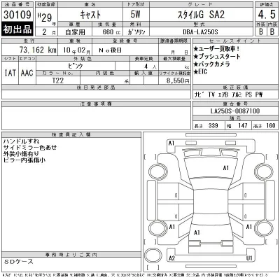 Daihatsu Cast