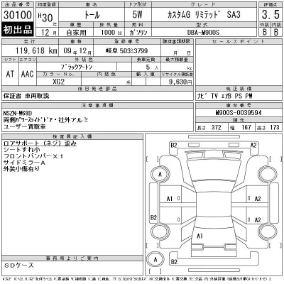 Daihatsu THOR