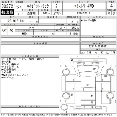Daihatsu HIJET TRUCK