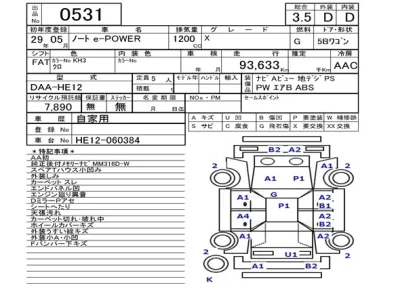Nissan NOTE