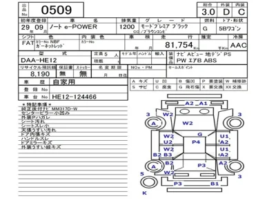 Nissan NOTE