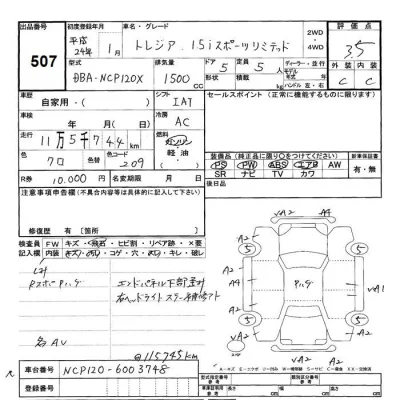 Subaru TREZIA
