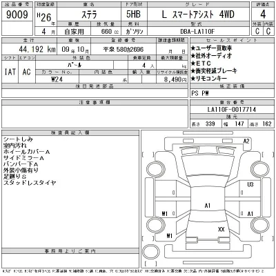 Subaru STELLA