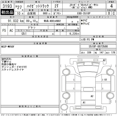 Daihatsu HIJET TRUCK