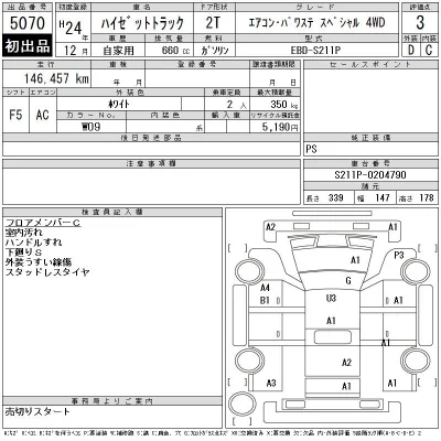 Daihatsu HIJET TRUCK