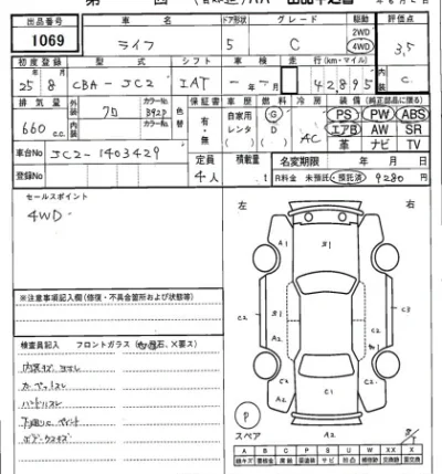Honda LIFE