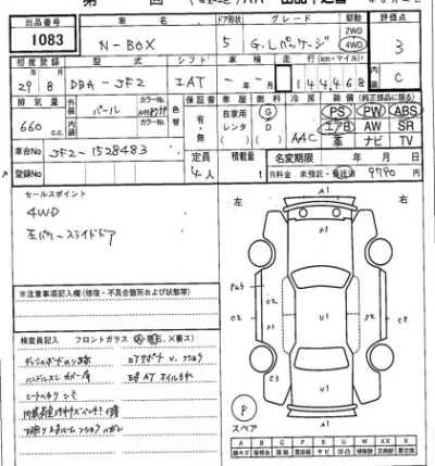 Honda N BOX
