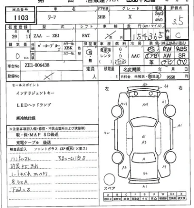 Nissan LEAF