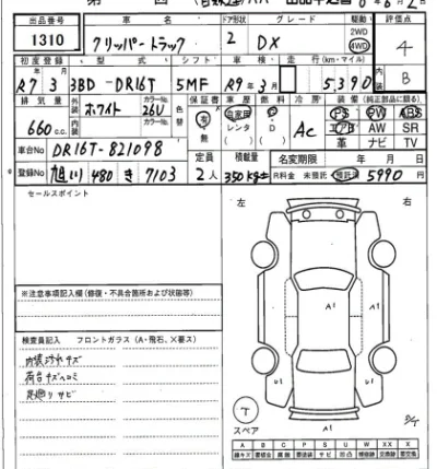 Nissan NT100 Clipper