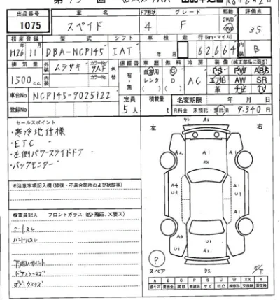 Toyota Spade