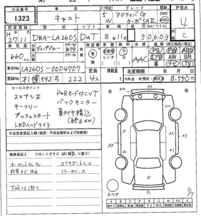 Daihatsu Cast