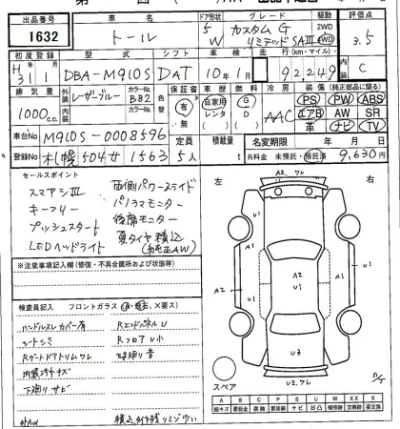Daihatsu THOR