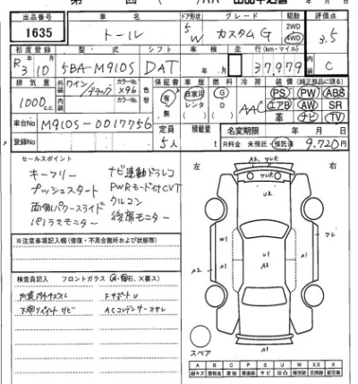 Daihatsu THOR
