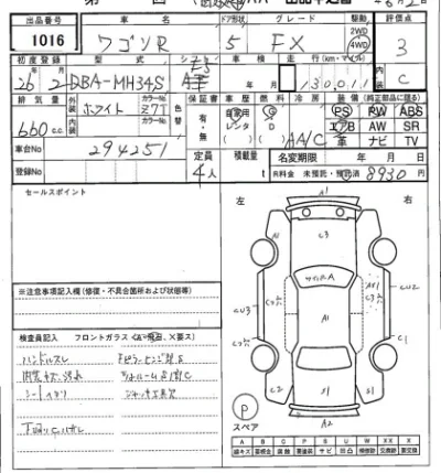 Suzuki WAGON R