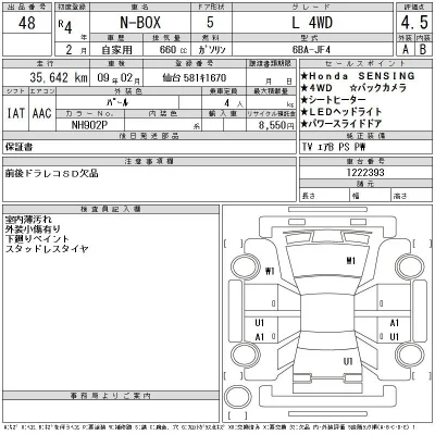 Honda N BOX