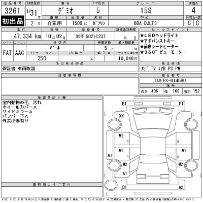 Mazda DEMIO