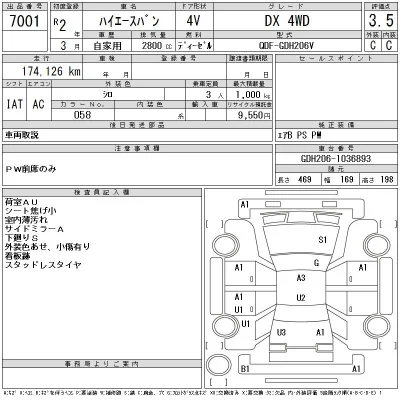 Toyota HiAce Van