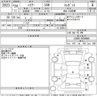 Toyota Harrier